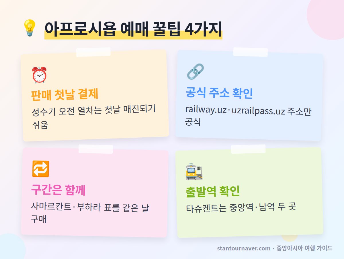 아프로시욥 예매 꿀팁 - 판매 첫날 결제 공식 주소 확인 구간 함께 예매 타슈켄트 출발역