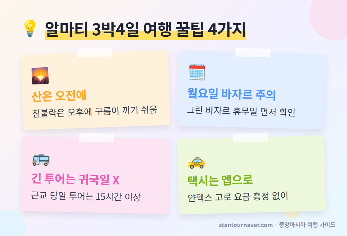 알마티 여행 꿀팁 - 침불락은 오전에 그린 바자르 월요일 휴무 근교 투어 귀국일 제외 얀덱스 고 택시