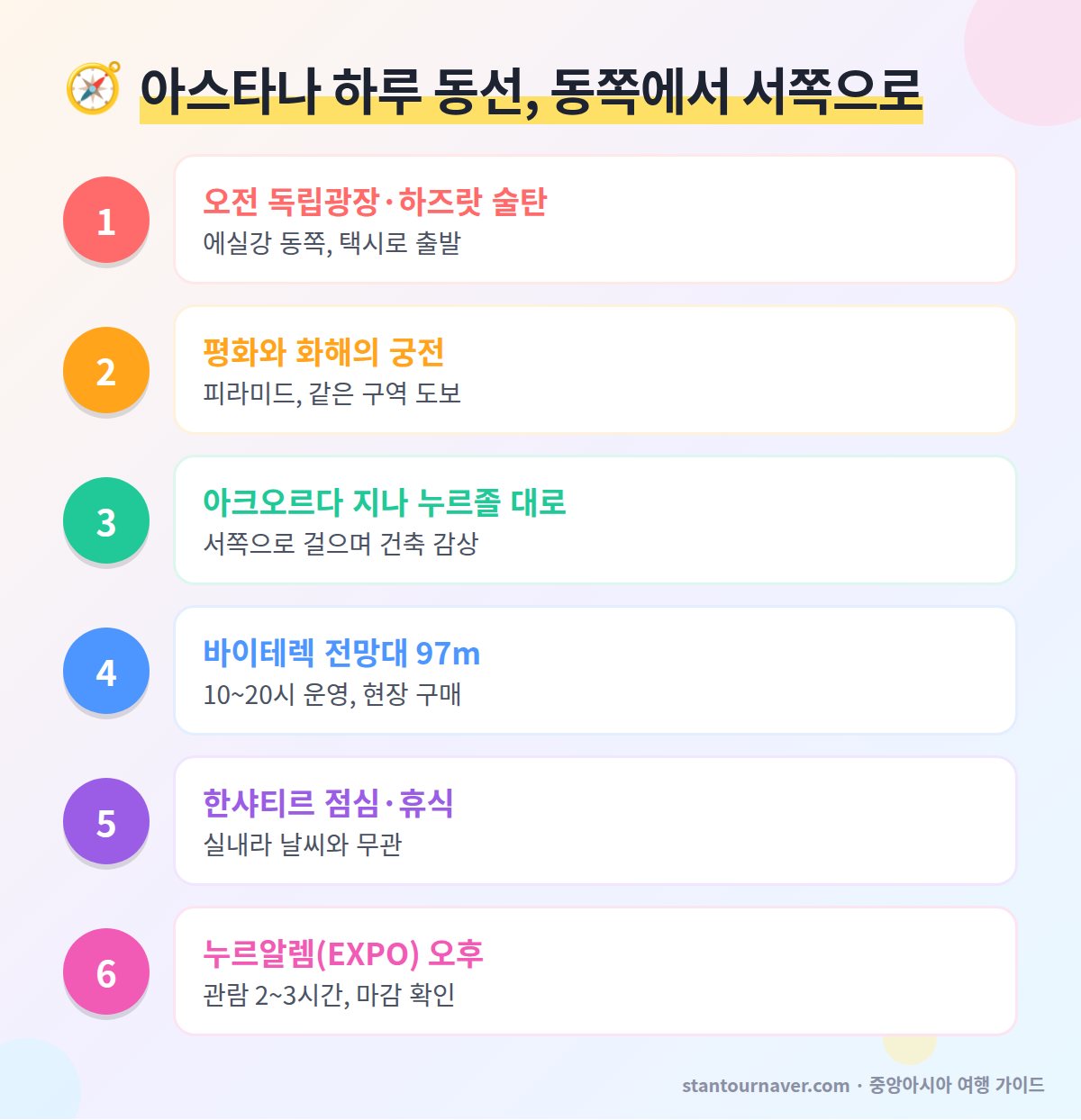 아스타나 가볼만한곳 하루 동선 순서 - 독립광장 하즈랏 술탄 모스크 평화와 화해의 궁전 누르졸 대로 바이테렉 한샤티르 누르알렘