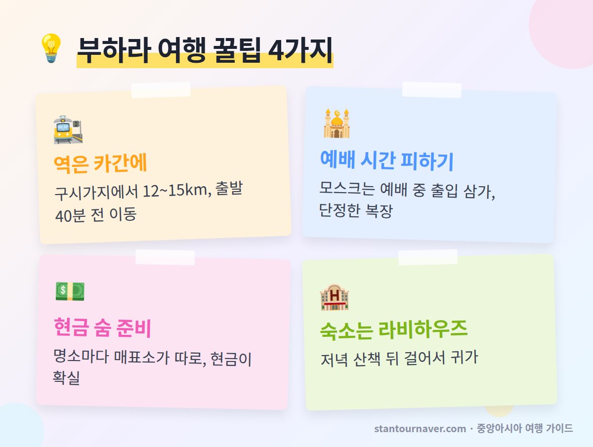 부하라 여행 꿀팁 - 카간역 이동 예배 시간 현금 준비 숙소 위치