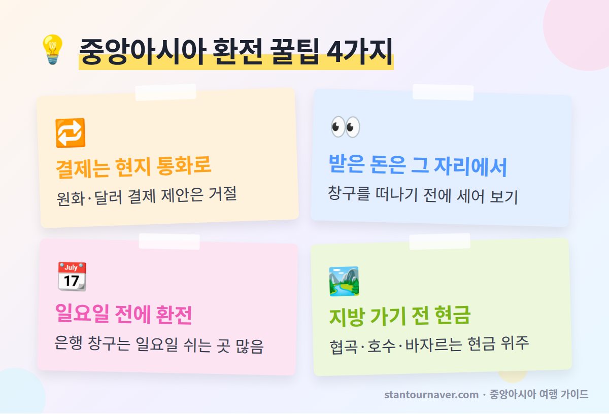 중앙아시아 환전 꿀팁 - 현지 통화 결제 선택 지폐 확인 일요일 은행 휴무 시골 현금
