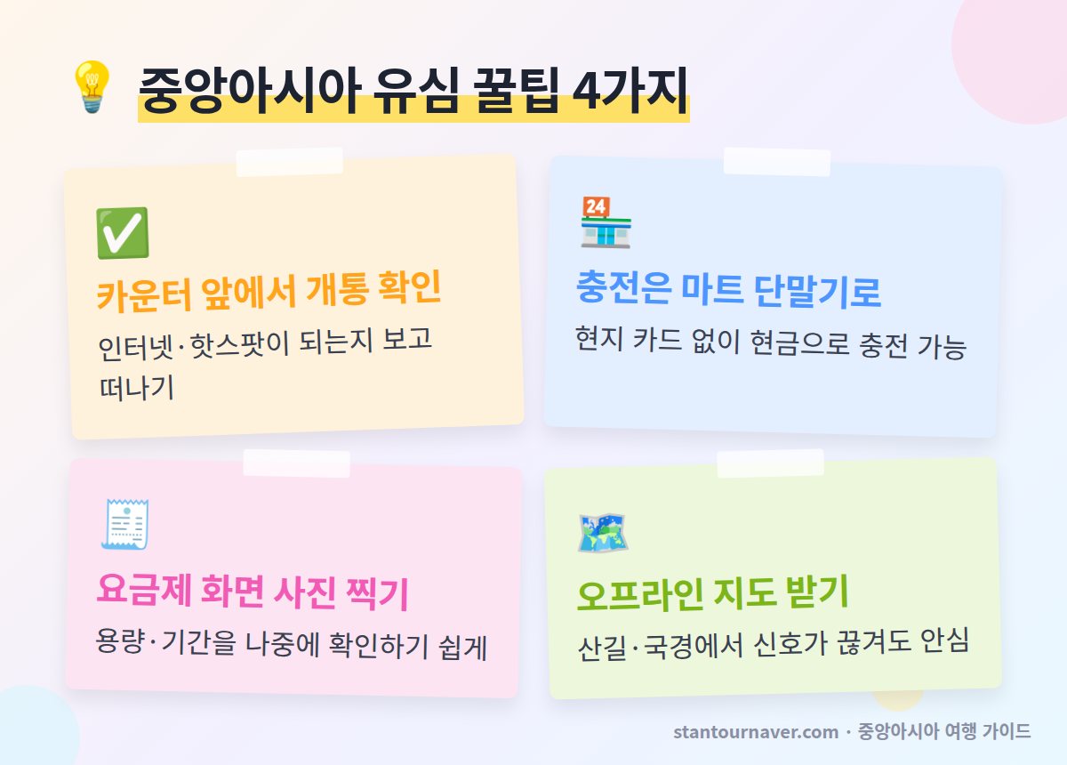 중앙아시아 유심 꿀팁 - 공항 카운터 개통 확인 핫스팟 테스트 충전 단말기 국경 이동 전 데이터 확인