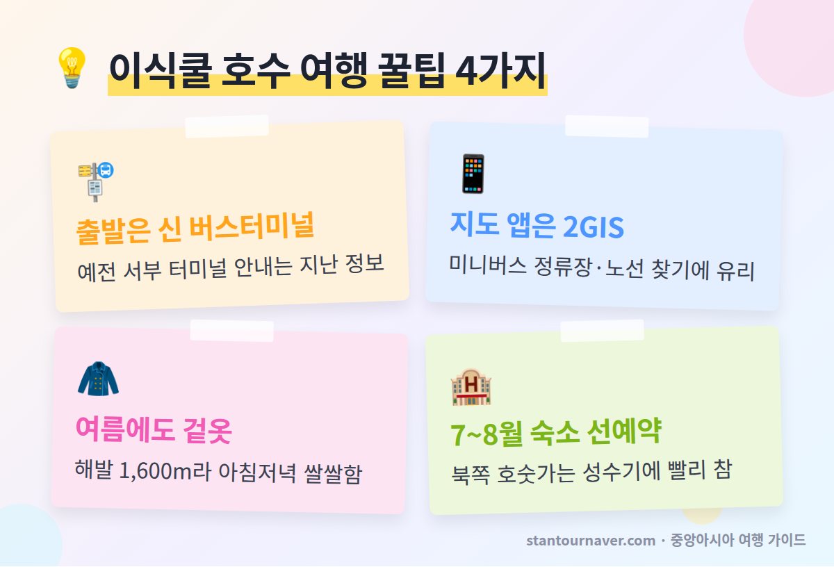 이식쿨 호수 여행 꿀팁 - 신 버스터미널 귀가 차량 일교차 성수기 숙소