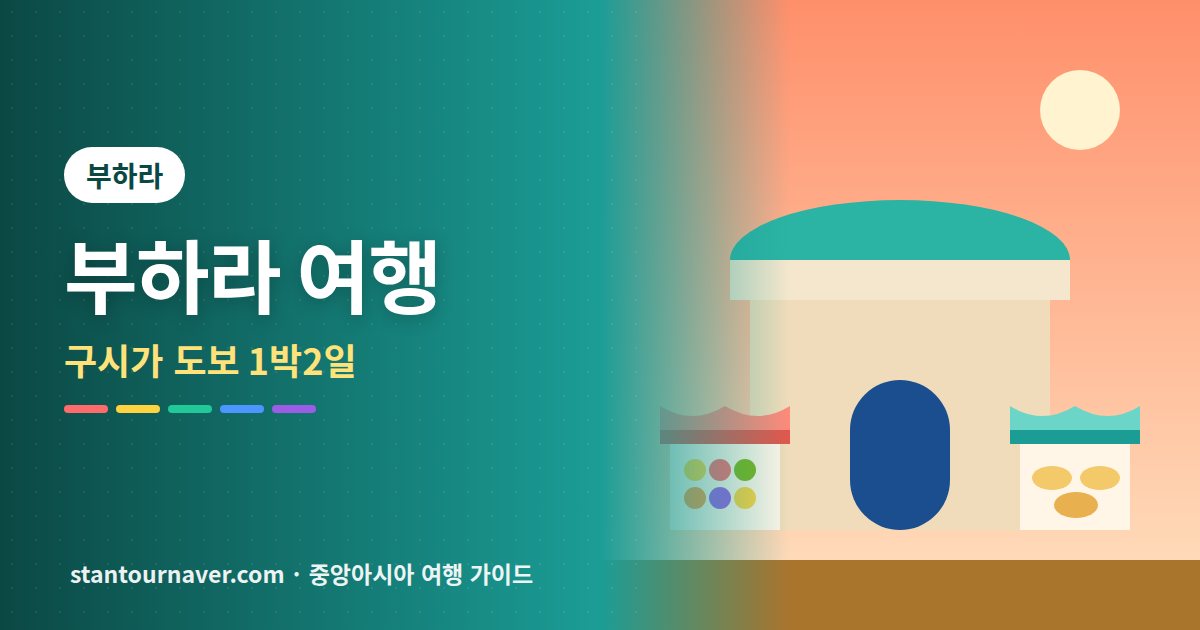 부하라 여행 가볼만한곳: 구시가 도보 코스와 1박2일 일정